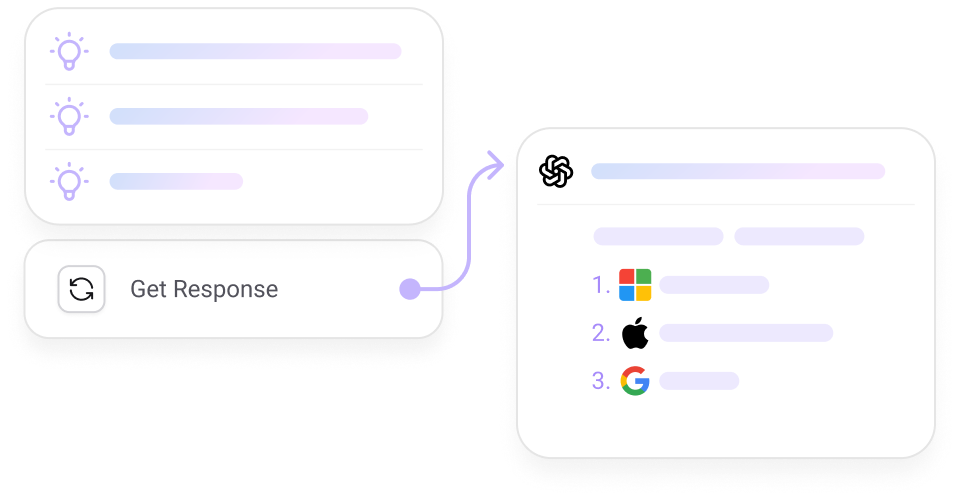 Get response AI