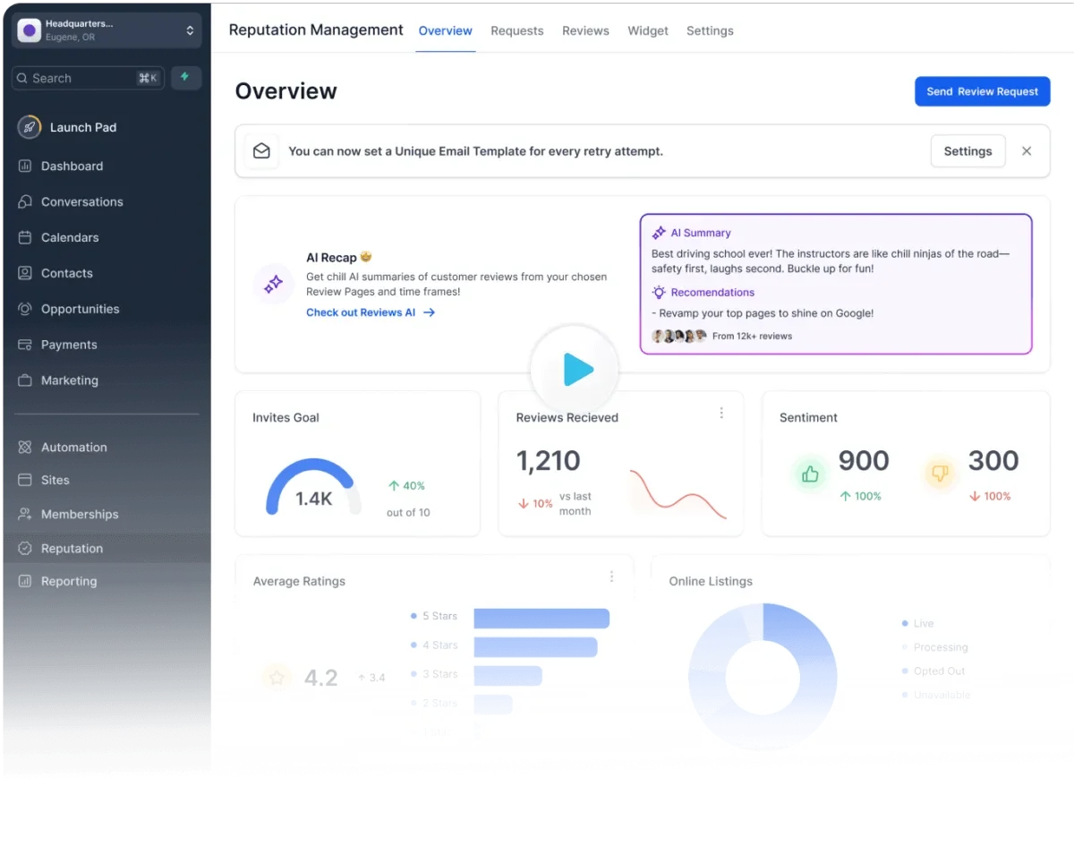 GoHighLevel dashboard