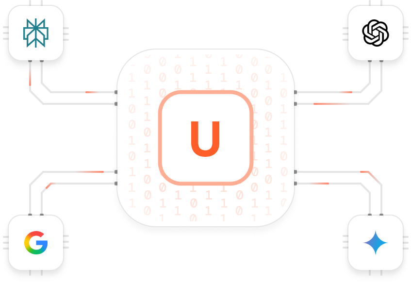 Ubersuggest AI connections
